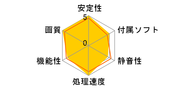 NEB1080U15P2-1045D (GeForce GTX1080 8GB Dual OC) [PCIExp 8GB] �h�X�p��Web���胂�f���̃��[�U�[���r���[