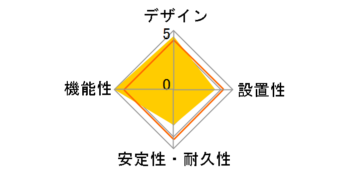 WM-6�̃��[�U�[���r���[