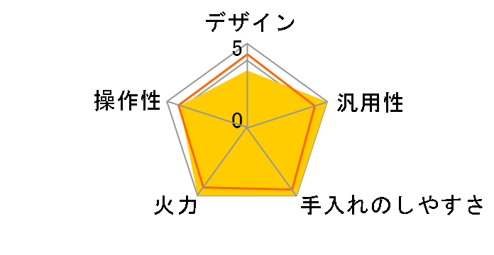 CS-T316HNWSR�̃��[�U�[���r���[