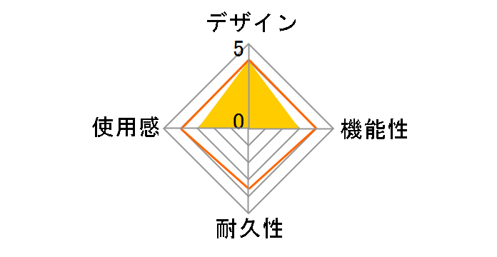 �G�N�X�g���p�b�hSW SWF1954�̃��[�U�[���r���[