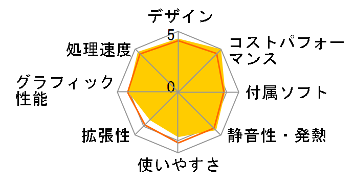 Pavilion 27-a272jp ���i.com���� Core i7�E�u���[���C�ESSD���ڃ��f��(�^�b�`�Ή�)�̃��[�U�[���r���[