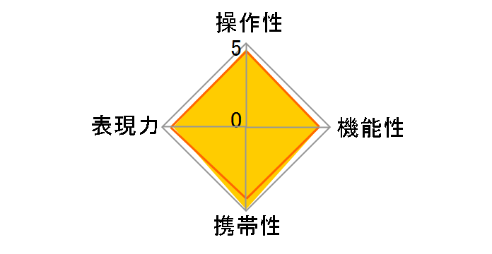 EF-S18-55mm F4-5.6 IS STM�̃��[�U�[���r���[