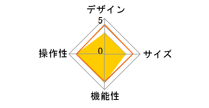 CF-VNP024U�̃��[�U�[���r���[