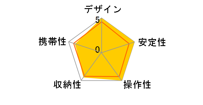 XPRO monopod+ �A���~�j�E����r4�i MPMXPROA4 [��]�̃��[�U�[���r���[