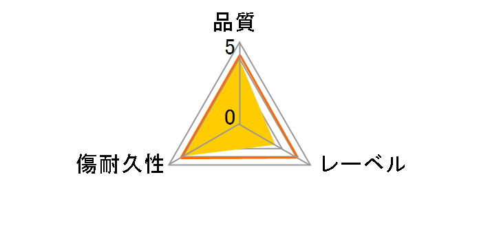 BRV25WPE.20S [BD-R 4�{�� 20���g]�̃��[�U�[���r���[