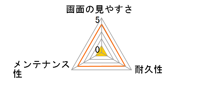 PBY-05�̃��[�U�[���r���[