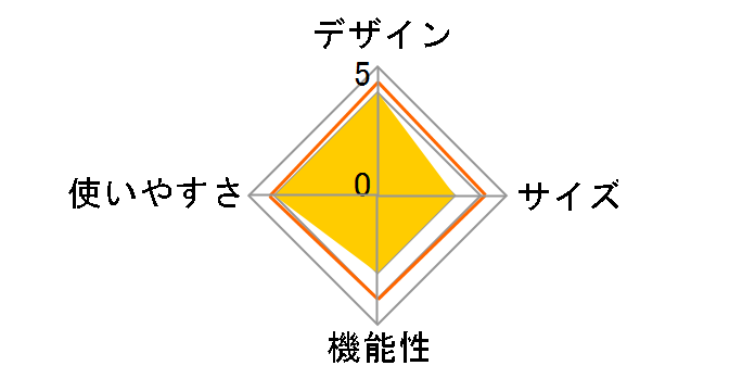 ZERO-ONE FIELD �����^�b�`�h�[�� MG-SD50 [�O���[��(�c�[�g��)]�̃��[�U�[���r���[