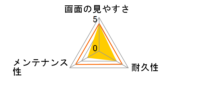 SWF1936�̃��[�U�[���r���[