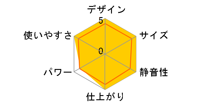 KC-400�̃��[�U�[���r���[