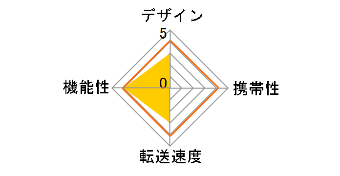 AK-ICR-07U3A [����USB 16in1 �u���b�N/�z���C�g]�̃��[�U�[���r���[