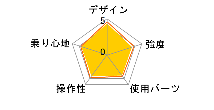 AL-FDB161 YG-0229 [���e]�̃��[�U�[���r���[