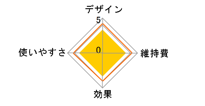 �ь���� �p���N���A EH-SP55�̃��[�U�[���r���[