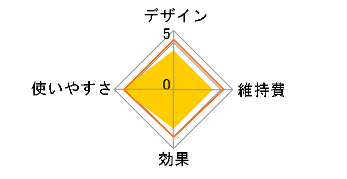 �������e�� �C�I���G�t�F�N�^�[ �N�[�����[�h�t EH-ST75�̃��[�U�[���r���[