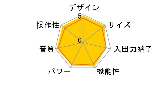 AI-503-S [�V���o�[]�̃��[�U�[���r���[