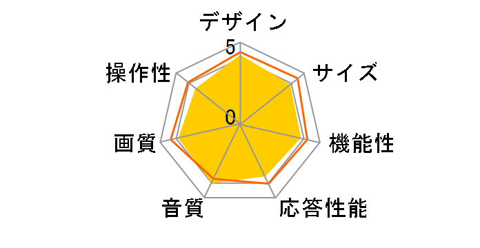 アクオス LC-40U45 Amazon.co.jp: シャープ 40V型 4K対応液晶テレビ AQUOS LC-40U45