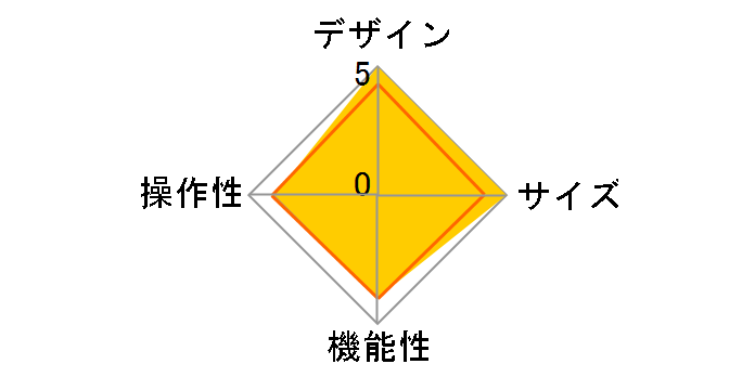 Digio2 TBC-FC101505R [���b�h]�̃��[�U�[���r���[