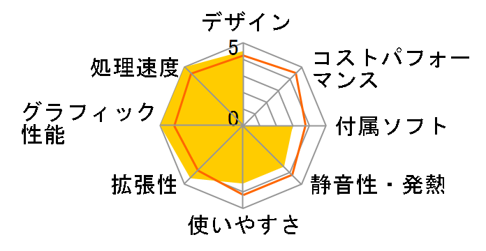 XPS �^���[ ���i.com���� �v���`�i�O���t�B�b�N Core i7 7700�E16GB�������E256GB SSD+2TB HDD�EGeForce GTX 1060�E�u���[���C���ڃ��f���̃��[�U�[���r���[