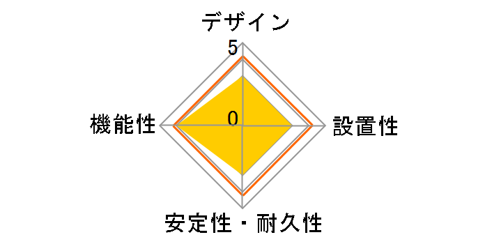 Y02S311WH�̃��[�U�[���r���[