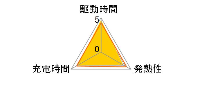 BT-B400 [�u���b�N]�̃��[�U�[���r���[