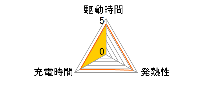 BT-D100 [�u���b�N]�̃��[�U�[���r���[