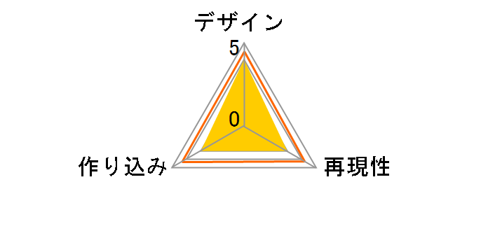 �g�����X�t�H�[�}�[ �Ō�̋R�m���V���[�Y TLK-09 �X�s�[�h�`�F���W �n�E���h�̃��[�U�[���r���[