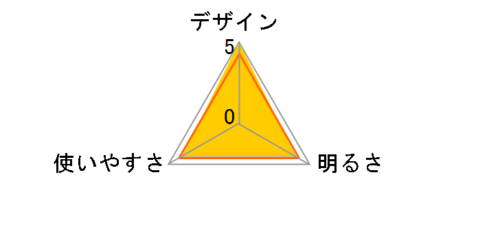 �x�C�r�[�X�y�V����276 �T�v���[�� 12563 [�u�����Y]�̃��[�U�[���r���[