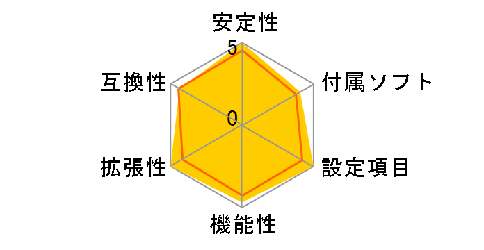 Fatal1ty X370 Professional Gaming�̃��[�U�[���r���[