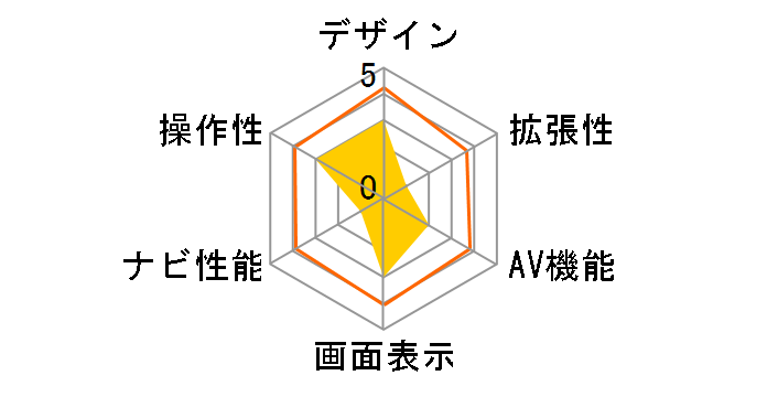 EB-RM9600K�̃��[�U�[���r���[