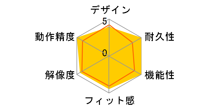 Office R.A.T.M Wireless Mobile Mouse MC-ORM-MB-PCZ [�}�b�g�u���b�N]�̃��[�U�[���r���[