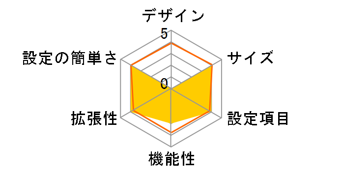 TL-R480T+�̃��[�U�[���r���[