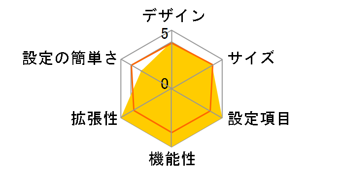 TL-R470T+�̃��[�U�[���r���[