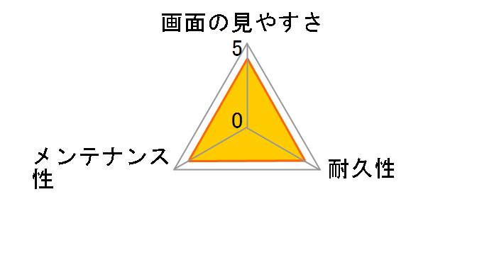 ANS-SW001�̃��[�U�[���r���[