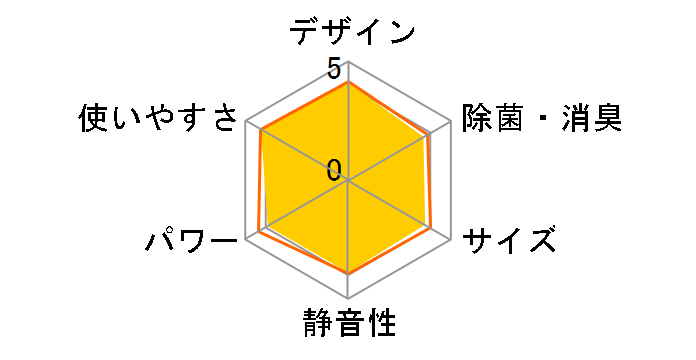 �G�I���A CS-257CF�̃��[�U�[���r���[