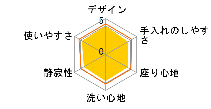 �r���[�e�B�E�g���� DL-WL20-P [�p�X�e���s���N]�̃��[�U�[���r���[