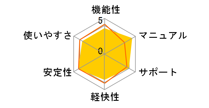 Polaris Office�̃��[�U�[���r���[