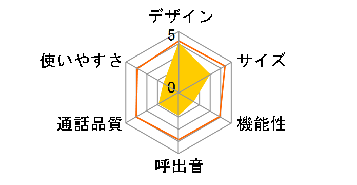 NSS-07�̃��[�U�[���r���[