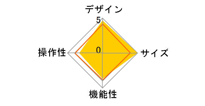 MAM-002-GY [�O���[]�̃��[�U�[���r���[