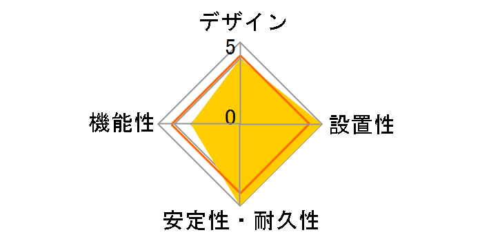 Y02S403BK [�u���b�N]�̃��[�U�[���r���[