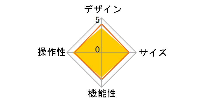 LDR-PMJ8U2RWH [�z���C�g]�̃��[�U�[���r���[