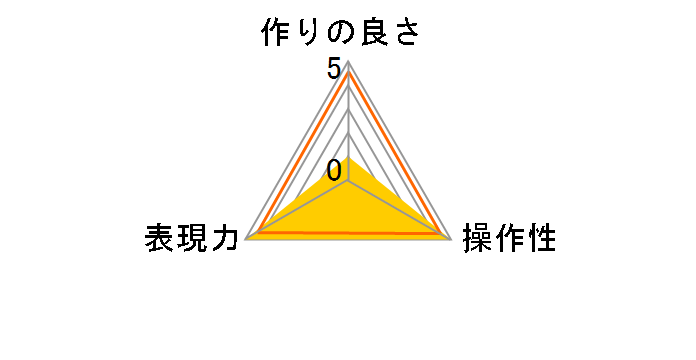 EXUS Lens Protect SOLID 72mm�̃��[�U�[���r���[