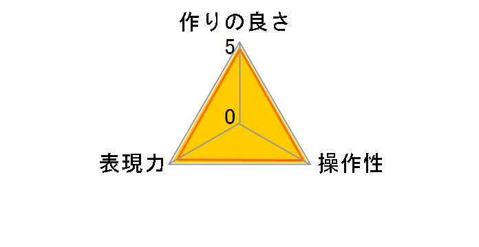 EXUS Lens Protect SOLID 77mm�̃��[�U�[���r���[