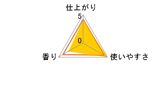 �ӂ���\�t���� �₳�����t���[�����̍��� �{�� 650ml�̃��[�U�[���r���[