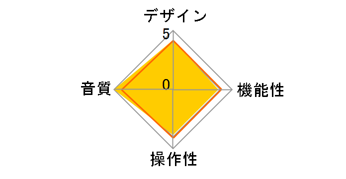 Double Belt Drive CD Transport TL3 3.0 [�u���b�N]�̃��[�U�[���r���[