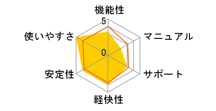 VideoStudio Ultimate X10 �ʏ�ł̃��[�U�[���r���[