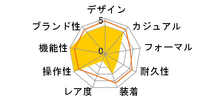 �N���V�b�N �t���[�W���� �`�^�j�E�� �I�p���� 511.NX.2611.RX�̃��[�U�[���r���[