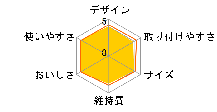 TK-CJ23�̃��[�U�[���r���[