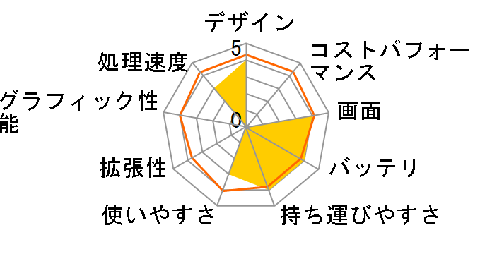 m-Book MB-C250E1-S-KK ���i.com���� SSD/11.6�^HD�t�����ڃ��f���̃��[�U�[���r���[