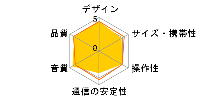 HEOS 1 HEOS1HS2K [�u���b�N]�̃��[�U�[���r���[