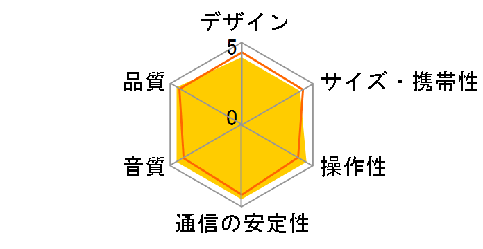 HEOS 3 HEOS3HS2K�̃��[�U�[���r���[