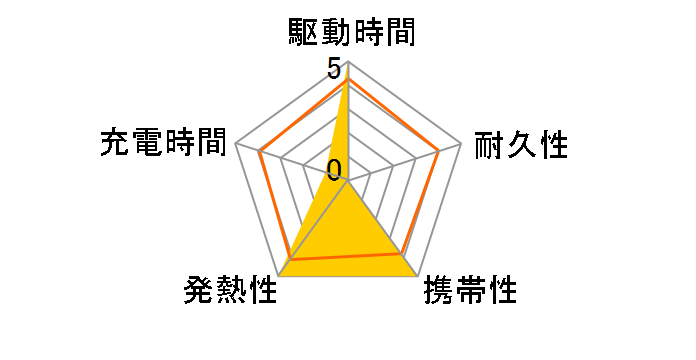 BSMPB5202P2BK [�u���b�N]�̃��[�U�[���r���[